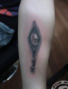 һ���ֱ������۾�����ͼ��