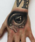 Ů���ֱ����䳱�����۾�����ͼ��