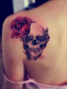 �Ƽ�һ����Ů���ιǸ���ʱ������õ������ͼ��