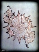 ���������һ��ָ���������ָ�