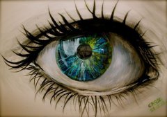 �Ƽ�һ���ʱ�и��Ե��۾�����ͼ��