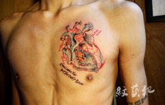 �����ؿ�һ���ʱ�е���������ͼ��