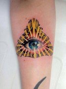 �Ƽ�һ�����ʱ�е��ϵ�֮������ͼ��