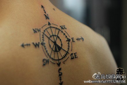 ָ���������ͼ��