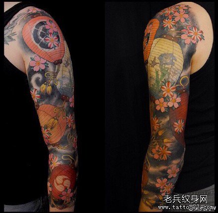 �ֱ���������ͼ��