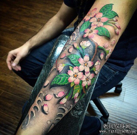 �ֱ���������ͼ��