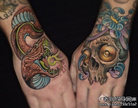 �ֱ�����������ͼ��