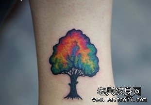 �ֱ۲�������ͼ��