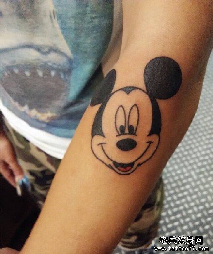 �ֱ���������ͼ��