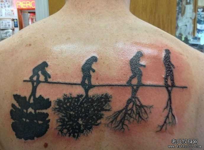 �������������ͼ��