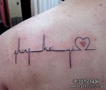 ���ĵ�ͼ����ͼ��