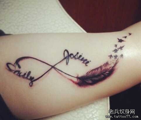 �ֱ���ë������ͼ��