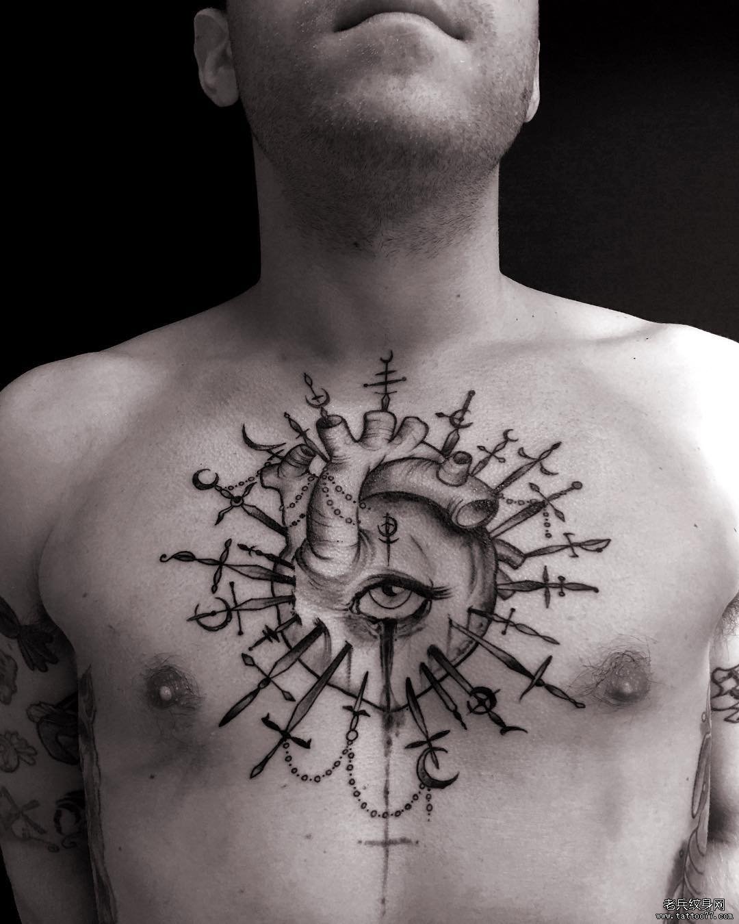 �ڻ��ؿ���������ͼ��