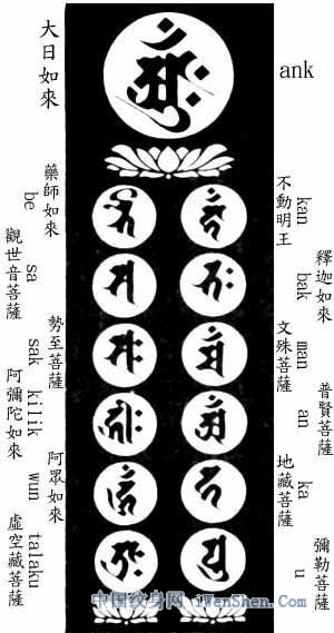 梵文纹身手稿经文图片